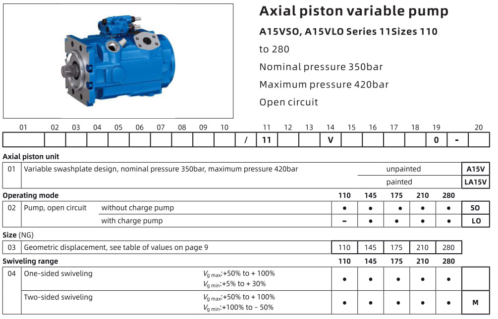 A15VLO A15VSO A15VLO175 Rexroth Hydraulic Piston Pump Axial Piston Variable Pump A15VLO280 A15VSO110